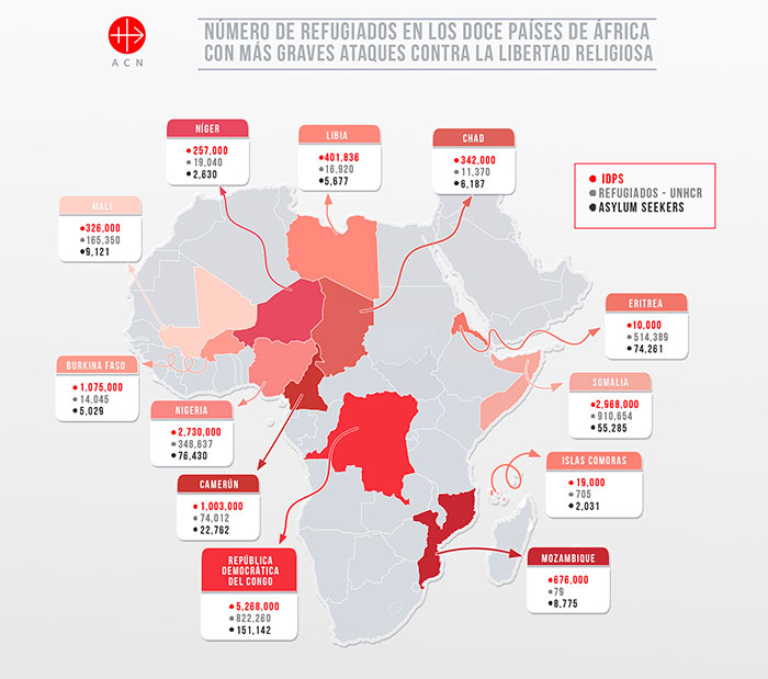 refugiados infografia 700